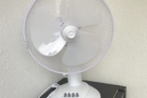 Bestenliste Ventilator Testsieger