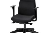 IKEA Volmar Bürostuhl test